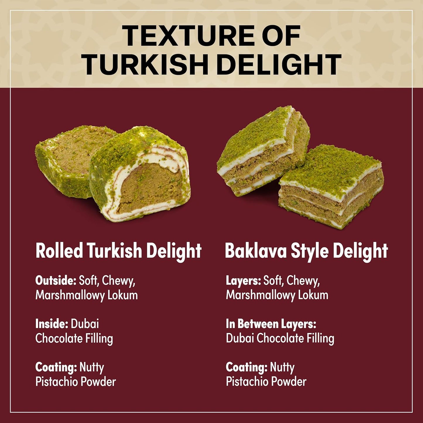 Premium Turkish Delight with Dubai Chocolate Filling, 8.8oz, Turkish Delights Pistachio, Lokum, Pistachio Turkish Delight Candy Gift Box